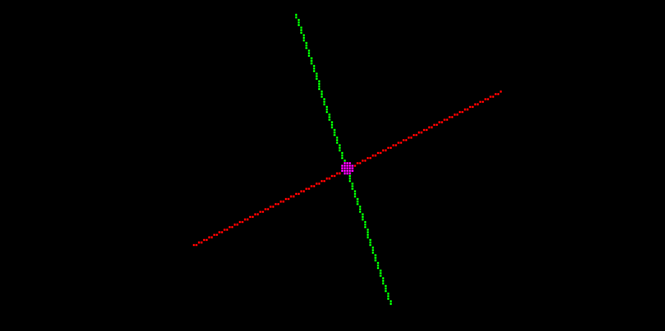 Two line segments with intersection on both line segments, denoted by magenta dot