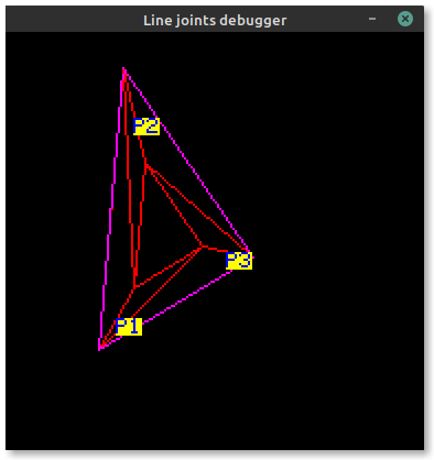 Clockwise triangle #1