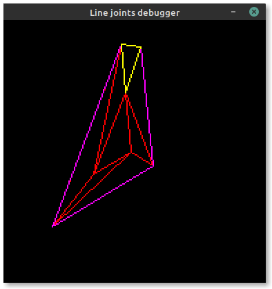 Triangle outer edge highlighted